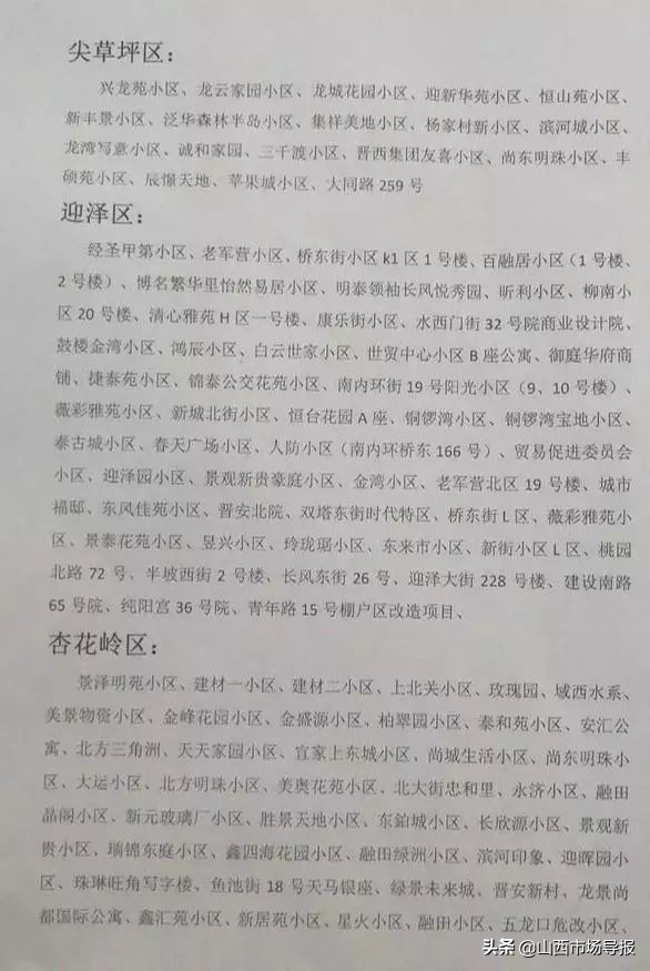 太原有哪些小区不能办大红本,太原小产权房可以办大红本吗