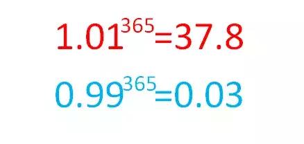 关于赚钱的四层境界解读一下,赚钱的四种维度看看你在哪一层