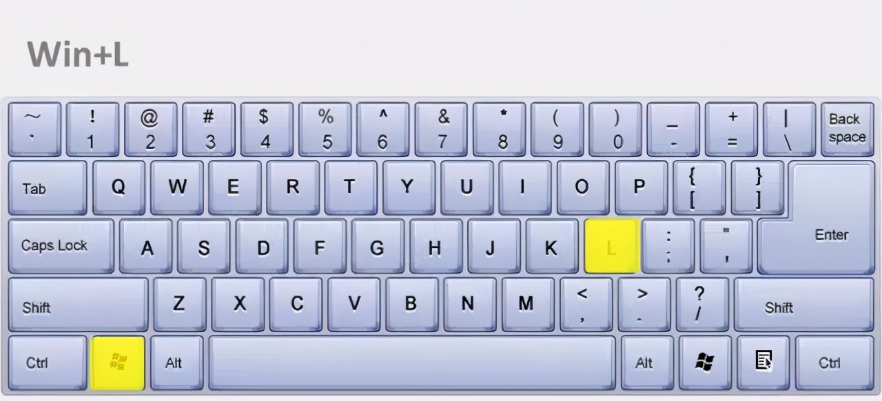 电脑上怎么截屏快捷键,电脑休眠快捷键是哪个