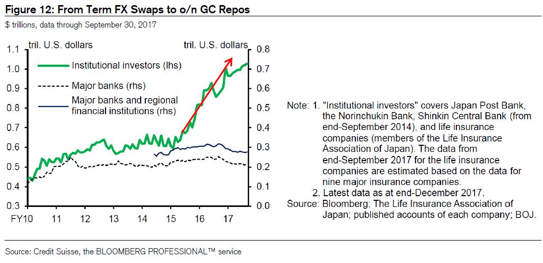 中资美元债违约对国家有什么影响,外资大撤资原因