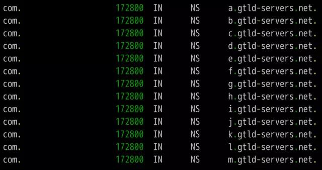 dns的解析IP有哪些,dns全套详细讲解