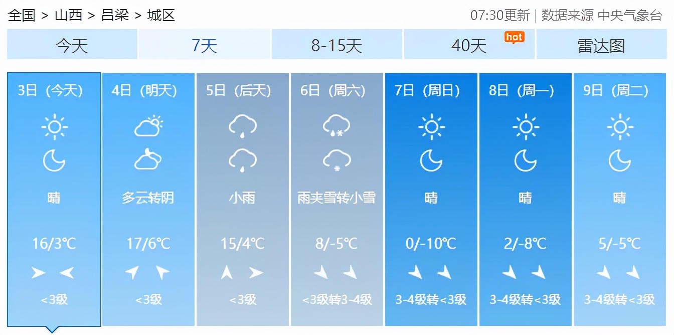 太原这边下雪了吗最近天气,太原下雪啦入冬以来的第一场雪