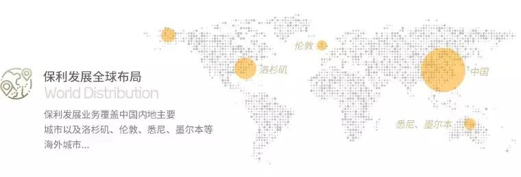 保利探盘,保利实体样板间