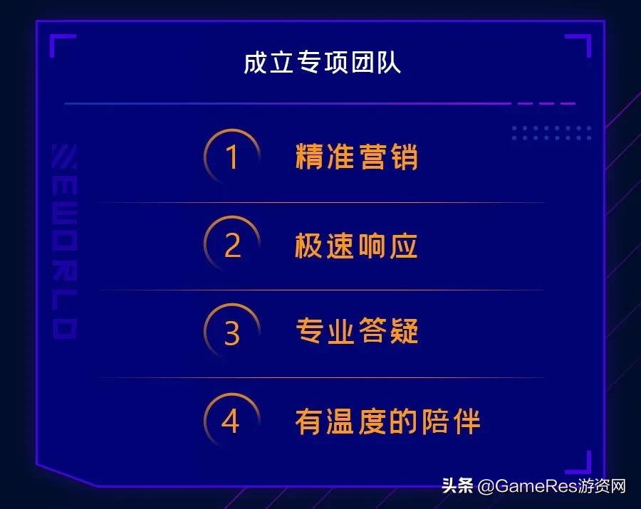 益玩游戏升级名单,益玩游戏服务