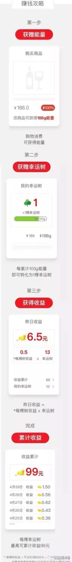 朵拉试衣间项目真的靠谱吗,朵拉试衣间是传销骗局吗