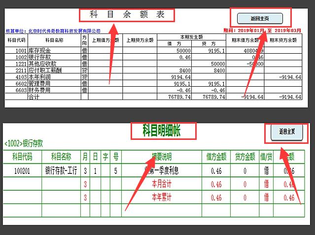 “功不可没”！这份全新财务管理系统，解救财务部于水火，太及时