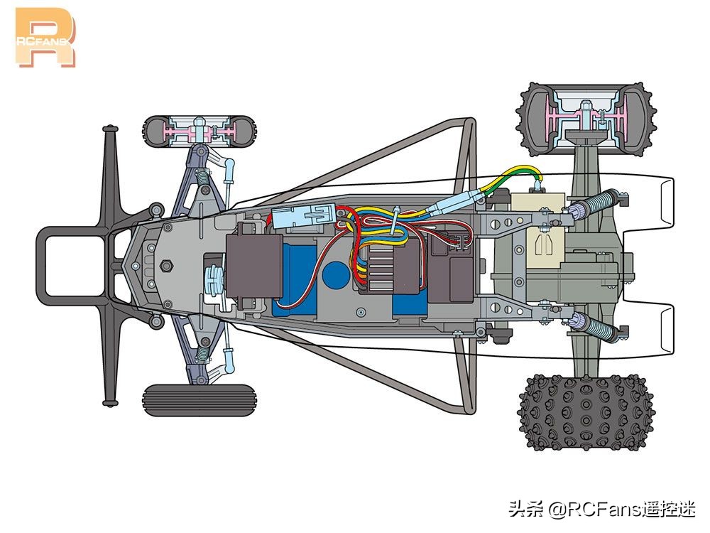 田宫模型车成品试玩,田宫赛车模型推荐