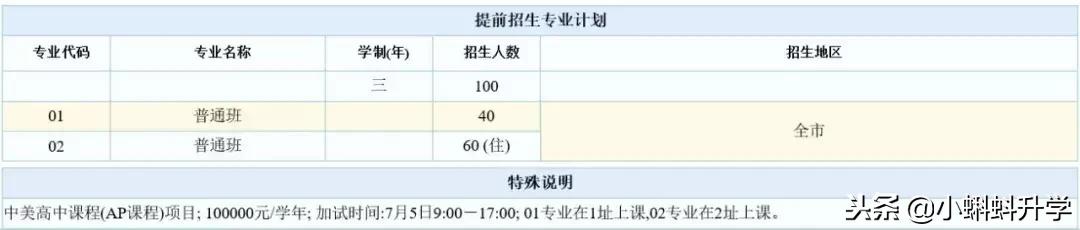 北京四中读书是什么感受,北京四中都怎么学习