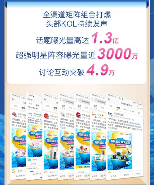 京东母婴店营销方案,京东如何运营好母婴用品店