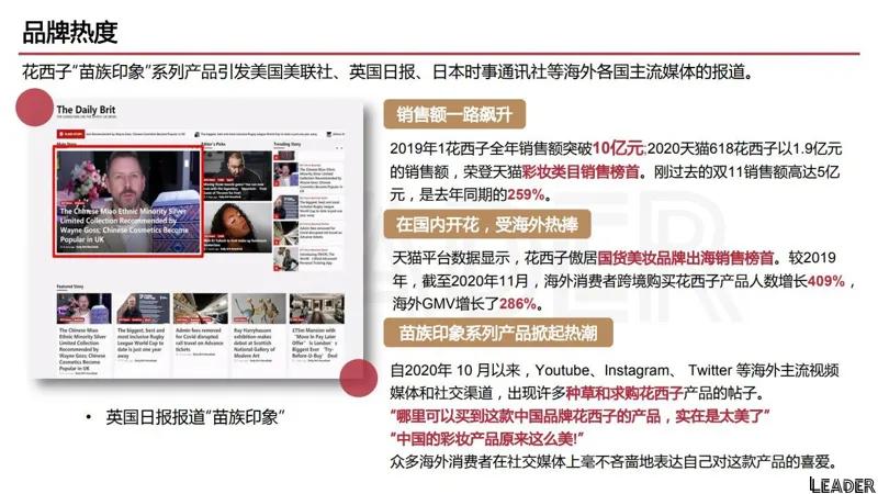 2022国货之光花西子品牌分析报告(完整版79页,建议收藏)