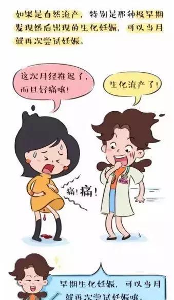 流产后多久可以再怀孕？再次备孕时需要注意些什么？