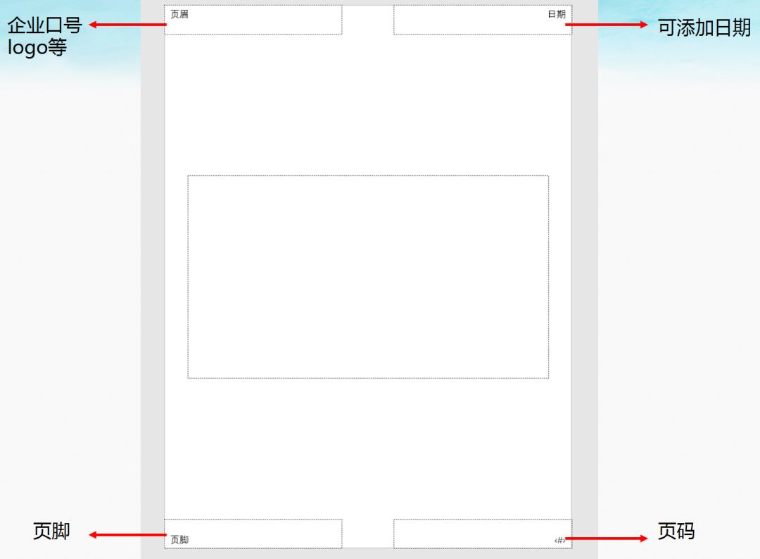 5个实用ppt技巧,5分钟快速做出精美ppt