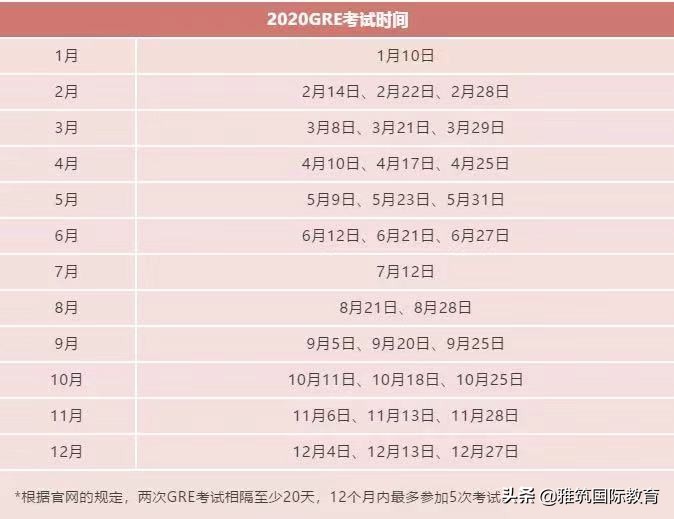 托福雅思gresat课程,出国留学托福gre