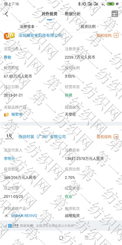 比音勒芬368万战投“中国版ZARA”UR，高尔夫服饰龙头分羹快时尚