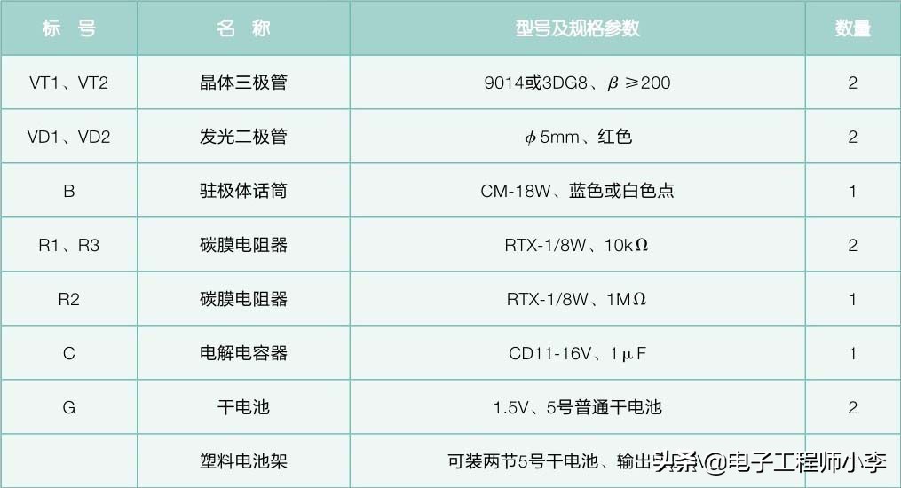 教你制作“笑脸相迎”小挂件