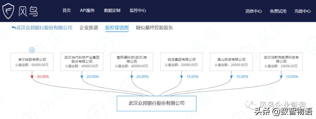 嘉石榴平台最新消息,杭州嘉石榴p2p兑付方案