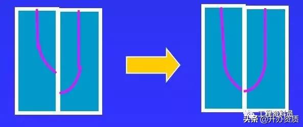 水准测量常用仪器有哪些,水准测量操作过程