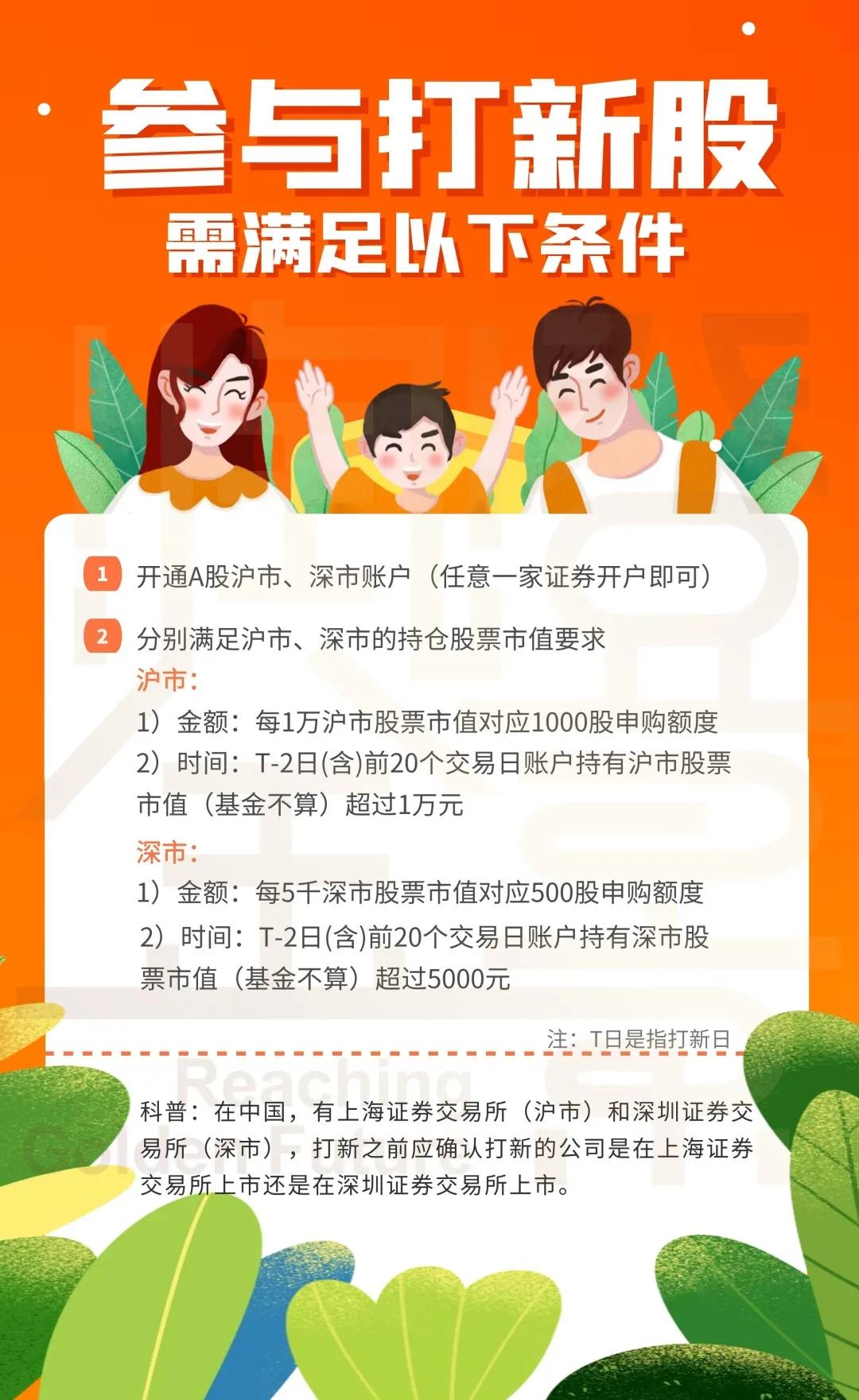 新手炒股小白入门知识,股票打新的流程分享