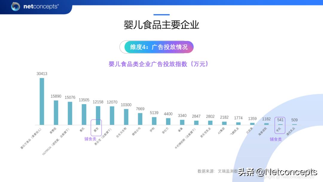 耐特康赛最新消息,耐特康赛
