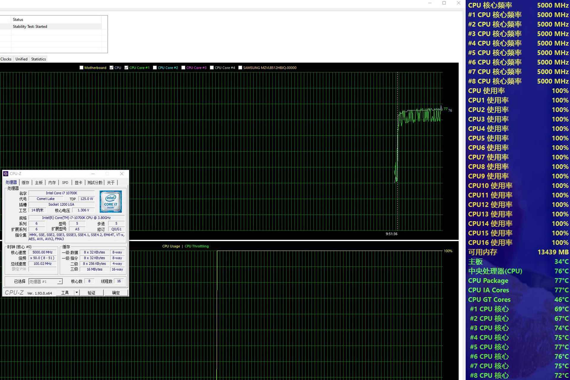 aigo360水冷散热器,稳压13600kf风冷散热器推荐