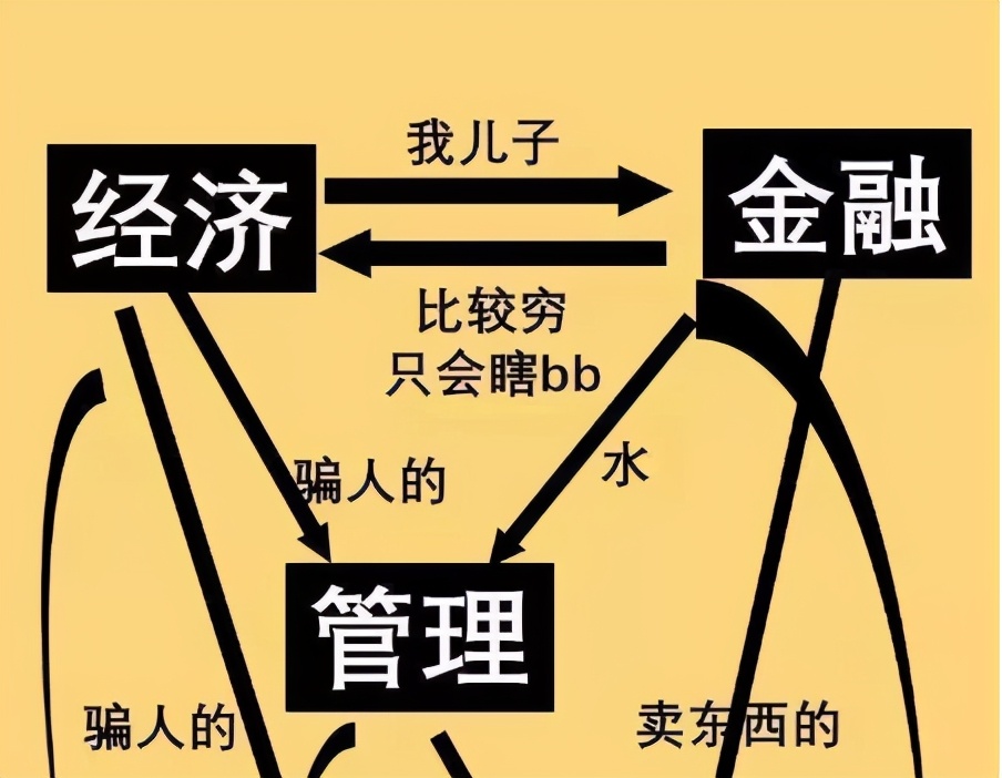 冷门专业到底该不该报考,报冷门专业有什么优势