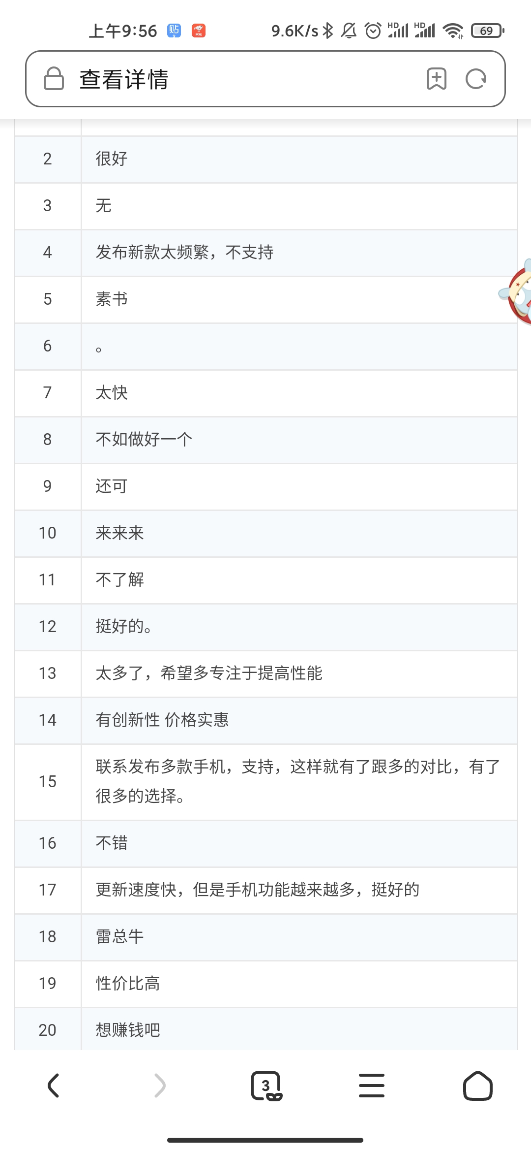 小米手机分析报告,小米手机调查问卷数据分析