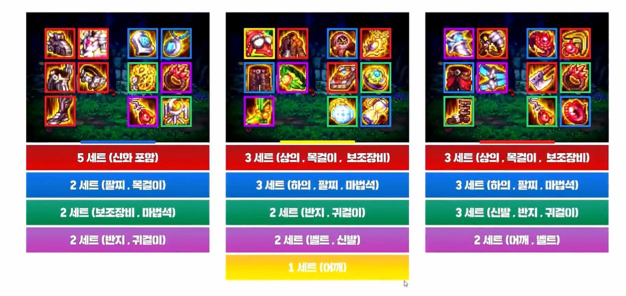 dnf韩服体验服更新神话跨界,dnf韩服装备最新消息