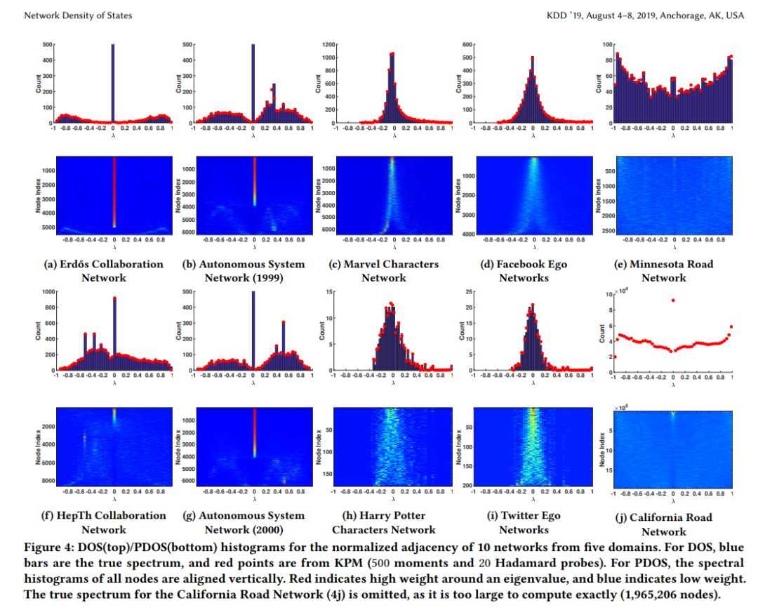 鍗庝汉澶哄啝,榄旂悆澶哄啝