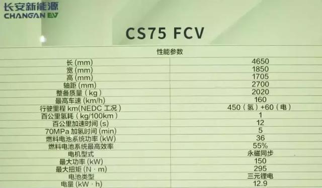 长安cs75plus高速超车,长安cs75超车最快能跑多快