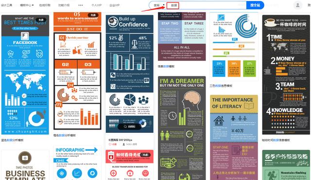 excel各种图表制作教程详细,5分钟教你excel图表制作