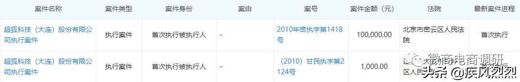 乾翔最新消息,乾翔健康公司挂牌了吗