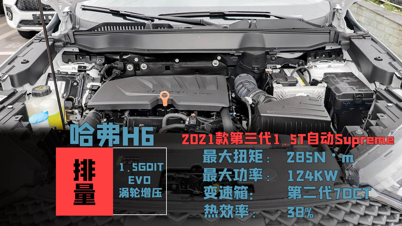哈弗h6标准经济运动哪种模式省油,长安cs75plus哈弗三代h6谁更省油