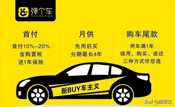 2023年买车如何选择,2021年买车贷款有几种方式