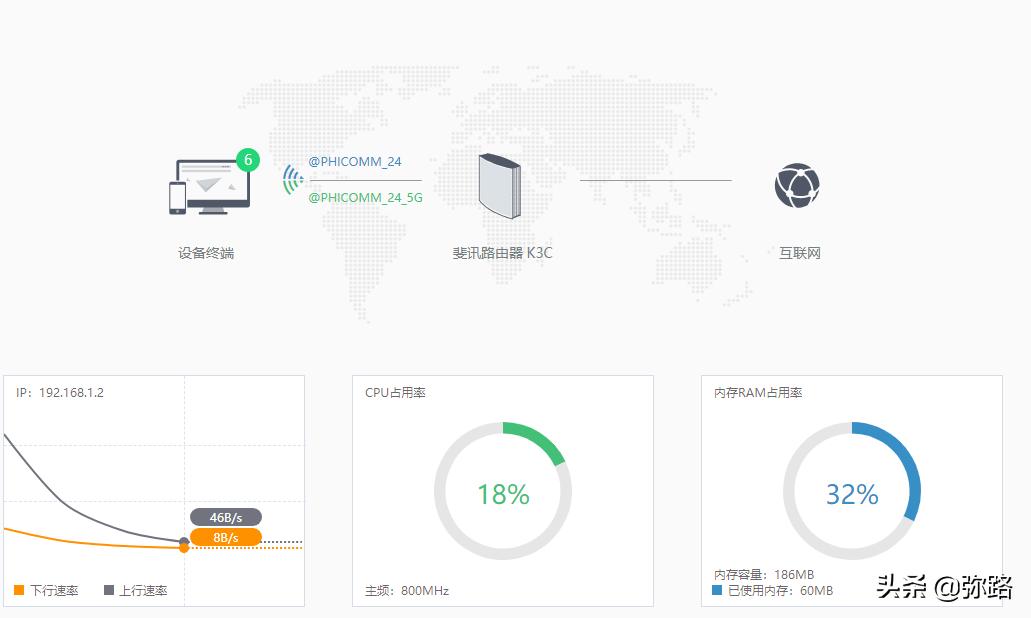 提升家庭无线路由器网络网速,家庭网速优化
