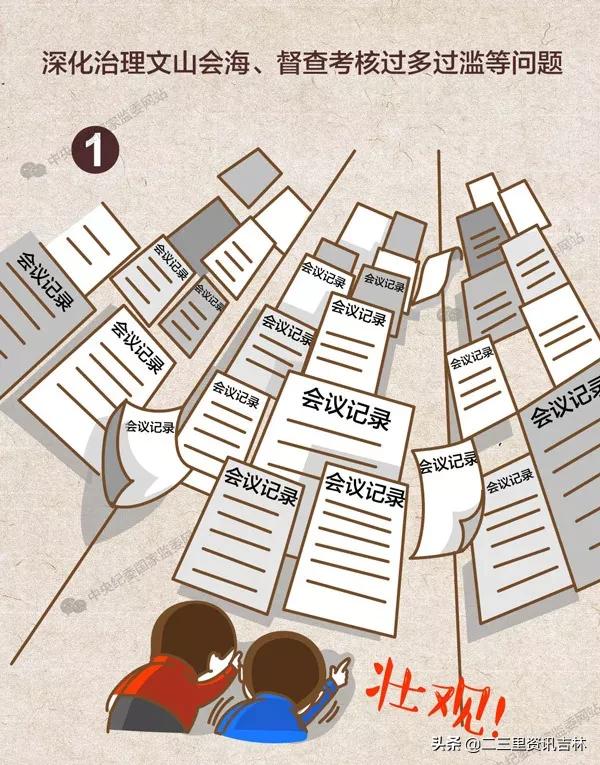 吉林市新闻今日头条,吉林省1月份新闻