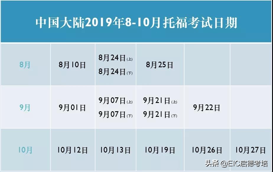 「托福考位快讯」暑期余额不足？新学期托福考位满上
