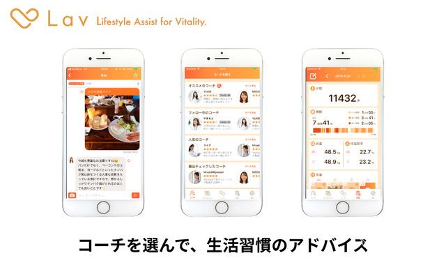 佳能用上200年前的技术造手环！彻底干掉充电器，功能一点不缩水