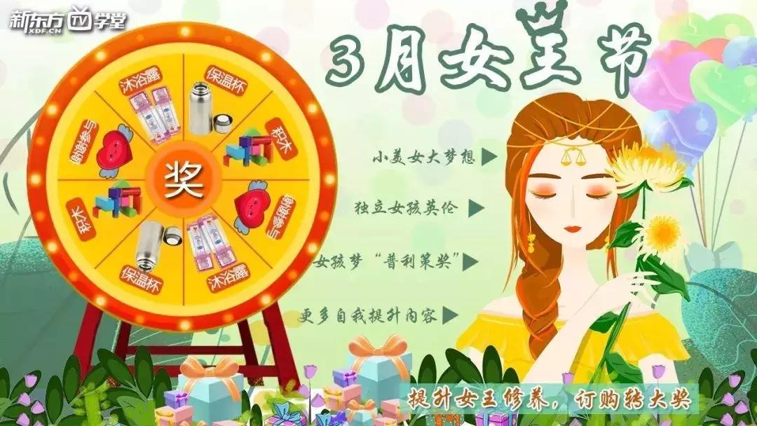 IPTV增值服务动态大搜罗,3月2日-3月8日