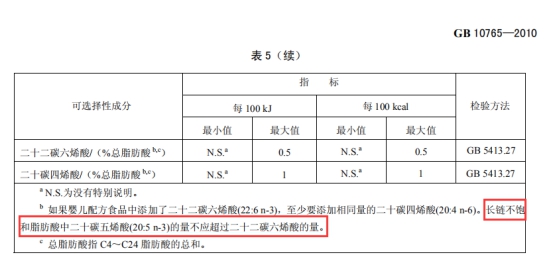 小红花测评315,315曝光的dha小红花