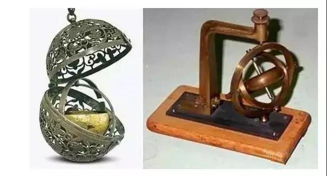 一秒了解陀螺仪,秒懂转动定律