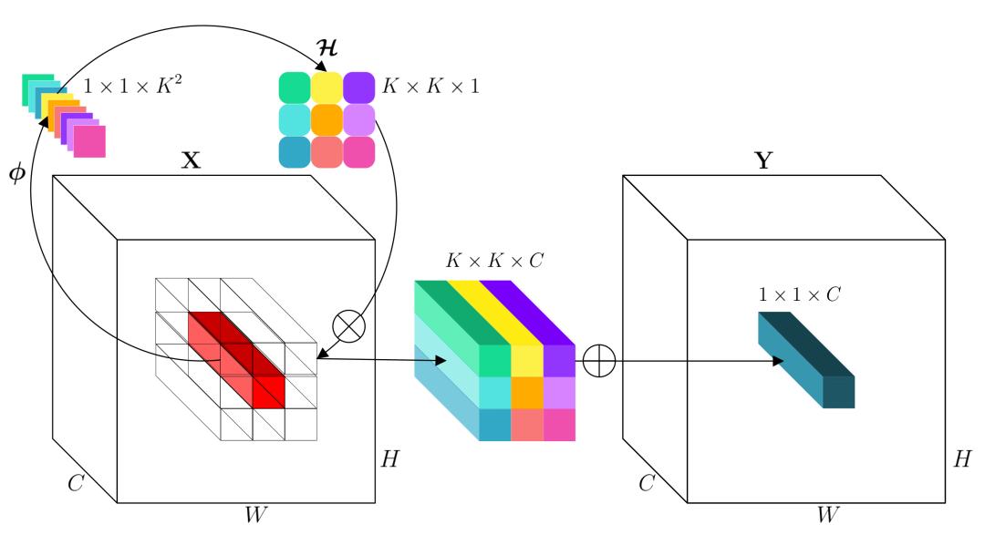 字节跳动全套高级学习资料,字节跳动的成功秘诀