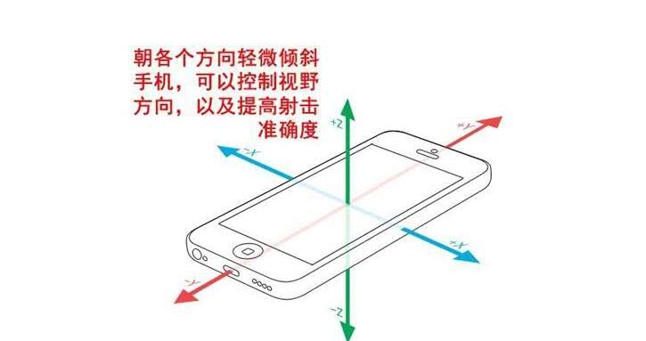 吃鸡四指无陀螺仪压枪主播,吃鸡陀螺仪压枪怎么最后朝天了