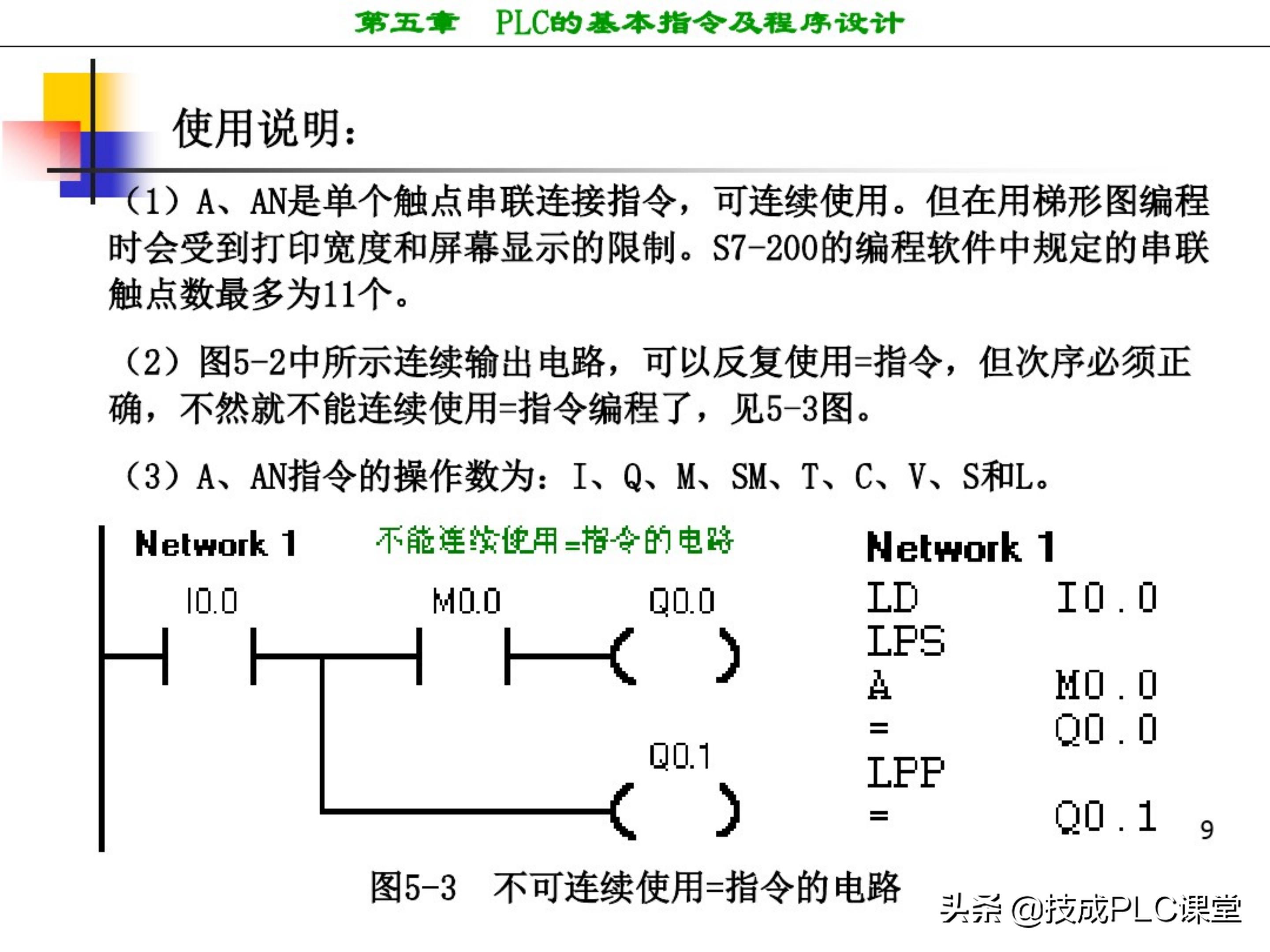 西门子plc编程100例详细讲解,西门子1200plc画圆编程方法