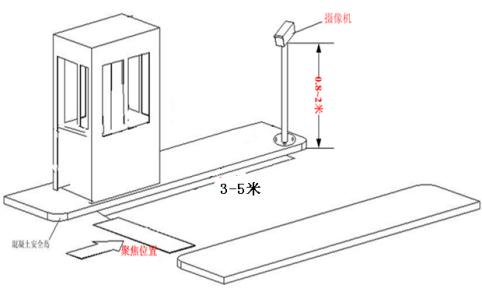 智慧工地现场管理系统设计,智慧工地管理系统解决方案解析