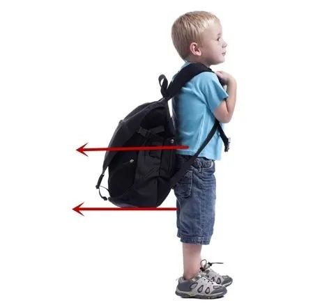 幼升小教材怎么选,幼升小择校简易方法