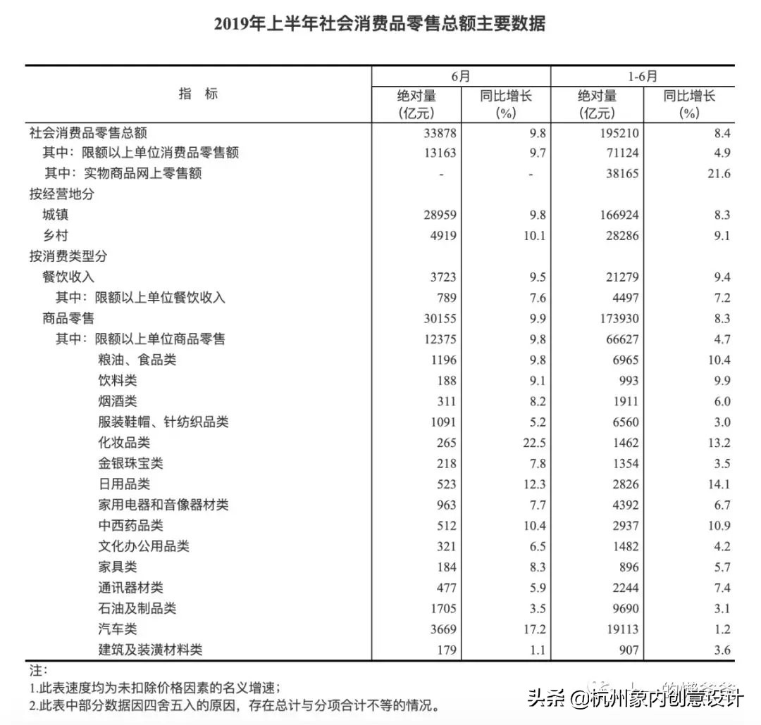 实体店营销策略和技巧,实体店经营的商品如何营销