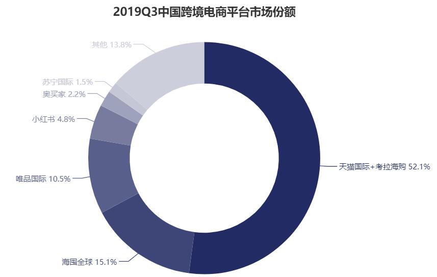 考拉海购商品靠谱吗,考拉海购怎么样