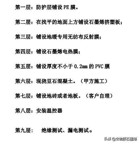 石墨烯电地暖一个月电费多少,石墨烯电地暖安装多少钱一平方