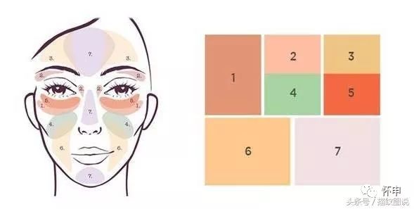 少女之心，便是遮瑕的意义