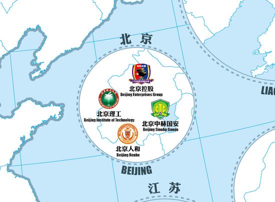 中国足球省份排名2023,中国足球省队排行